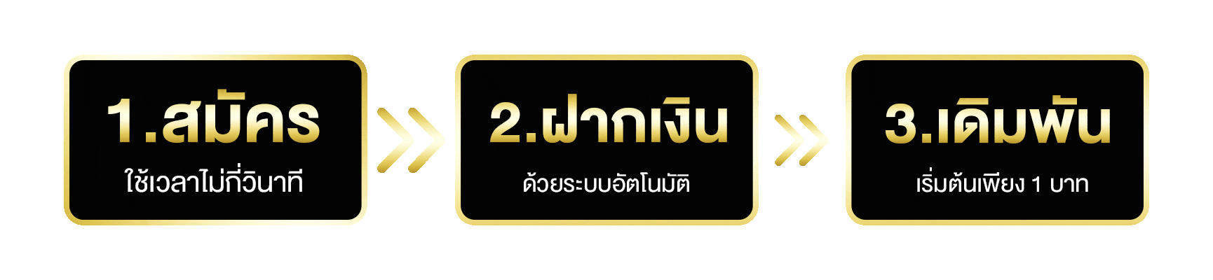 OXO24 เว็บสล็อตมือถือ โบนัสเพียบ ฟรีสปินจัดเต็ม ถอนเงินได้ชัวร์